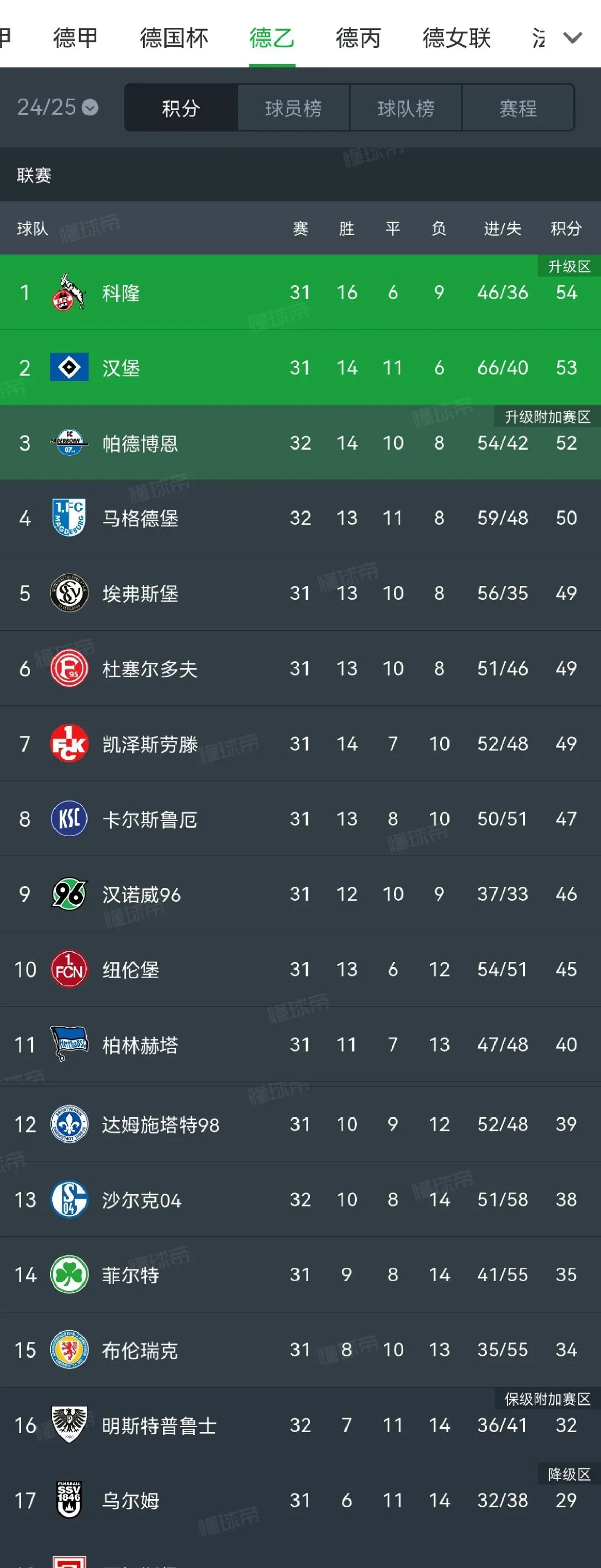 开云在线-德国队不断突破！，Ming连续十二场比赛得分超过比赛局势复杂热度持续攀升的简单介绍