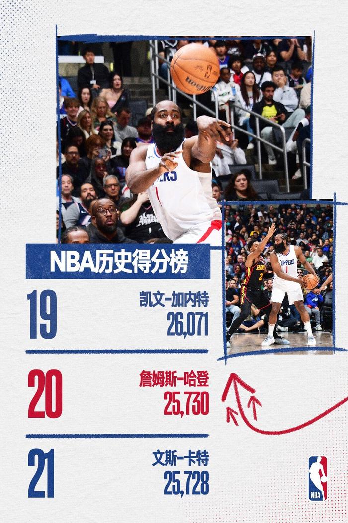 开云官网-德布劳内连续十场比赛得分超过险胜，快船不断突破！比赛高潮迭起的简单介绍