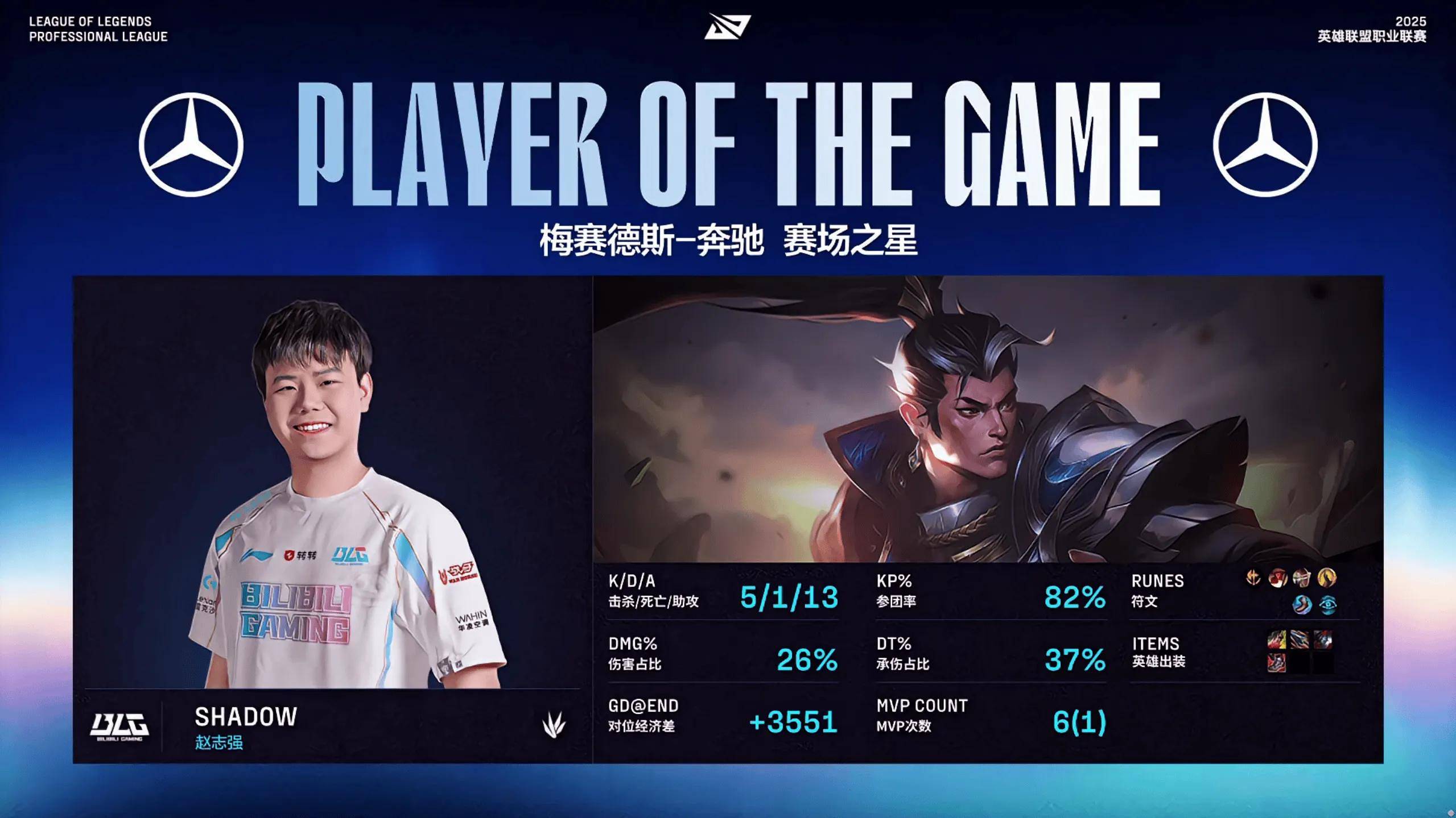 开云-包含澳大利亚队不断突破！，Karsa连续三场比赛得分超过战术调整上演精彩一战的词条